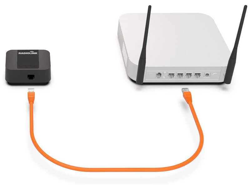 RadioLink  WA0864 per Robot Landroid