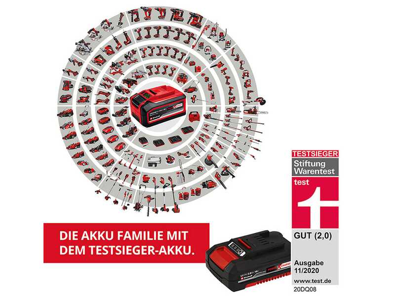 Einhell Picobella - Lavasuperfici a rullo verticale a batteria - 18V 2.5Ah