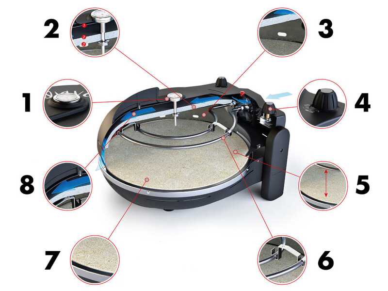 Spice Electronics Diavola Pro V 2.0 Nero - Forno Pizza Elettrico - Pietra refrattaria