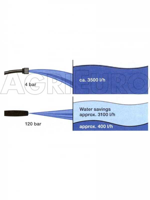 Karcher K7 Premium Smart Control Flex - Idropulitrice ad acqua fredda - 180 bar max - 600 lt/h - App Home &amp; Garden