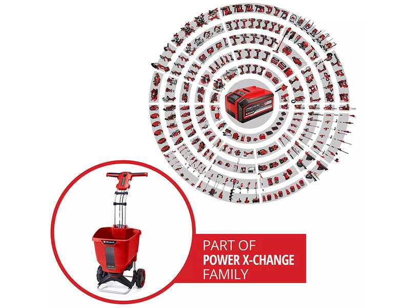 Einhell GE-SR 18/22 Li - Spandiconcime a batteria multiuso - 18V 5.2Ah