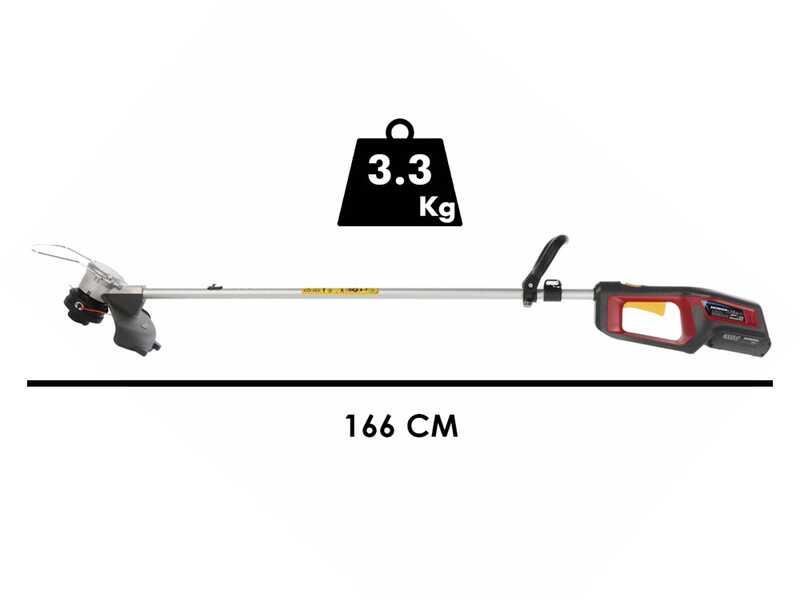 Honda HHT 36 BXB - Decespugliatore a batteria - 36V - SENZA BATTERIA E CARICABATTERIE