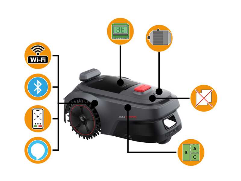 MOVA ViAX 500 - Robot Tagliaerba - Senza impianto