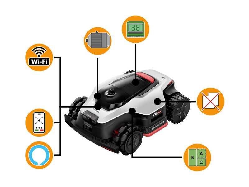 Dreame A3 AWD Pro 3500 - Robot Tagliaerba - Senza impianto