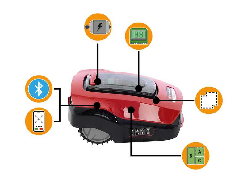 Einhell FREELEXO 800 LCD BT - Robot rasaerba con filo perimetrale - Batteria a litio 18V/2Ah
