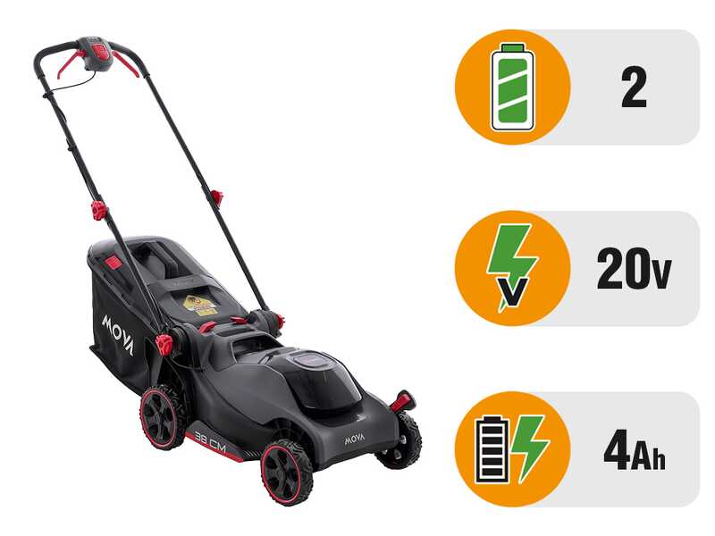 MOVA GL415 - Tagliaerba a batteria - 40V 4Ah - Taglio 38 cm