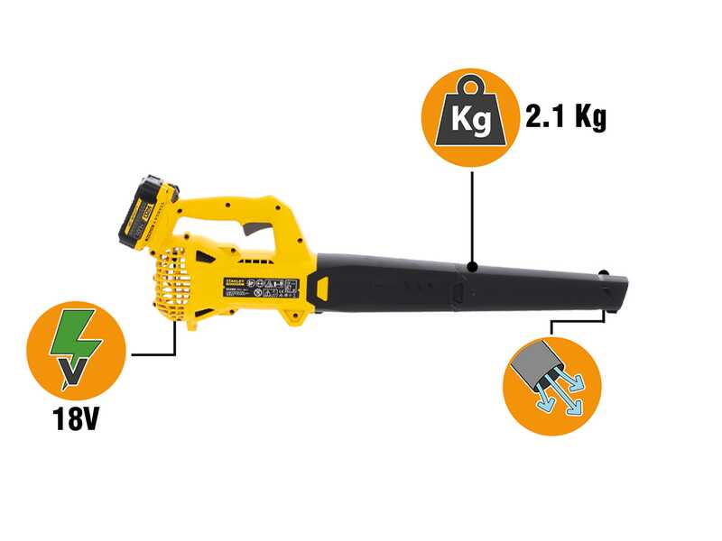 Stanley Fatmax SFMCBL714M1-QW - Soffiatore a batteria per foglie - 18V 4Ah