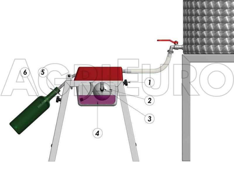Enotecnica Pillan 3B INOX - Riempitrice manuale a 3 attacchi con beccucci serbatoio e struttura in acciaio inox