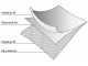 Set MEDIO 150 Sacchetti per alimenti: 50 buste 12x55 cm, 50 buste 20x40 cm, 50 buste 25X50 cm