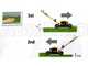 Rasaerba mulching Stiga Multiclip 47 a spinta - Con motore a scoppio 123 cc OHV