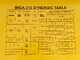 Deca Miga 215 - Saldatrice Inverter Multiprocesso (MIG-MAG/MMA/TIG LIFT), corrente continua (DC) - GAS/NO GAS