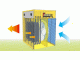 Master TR 3 - Generatore di aria calda elettrico con ventilatore - 3.3 kw