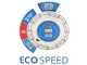 Annovi &amp; Reverberi 2.0 PE - Idropulitrice ad acqua fredda - 460 lt/h - 160 bar