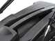 BullMach ECTOR 46 H - Tagliaerba a scoppio trazionato - 4 in 1 -  Motore Honda GCVx170