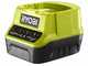 Ryobi RY18STPA-0 - Pompa sommersa per acque chiare - 18V/2Ah - SENZA BATTERIA E CARICABATTERIA