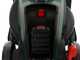 Bosch CityMower 18-32-300 - Tagliaerba a batteria - 18V/4Ah - Taglio 32 cm