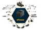 Stiga BC 700e B - Decespugliatore a batteria - 48V/4Ah
