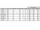 RA115X30 - Coppia rampe di carico fisse 3 mt in alluminio con bordi - Portata 37 quintali