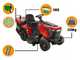 GeoTech Pro PRTM 180-1020 CM - Trattorino tagliaerba - Cambio meccanico - Cesto di raccolta