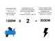 Energy EY-12MB Generatore elettrico monofase da 9,3 KW