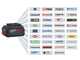 Bosch Professional GRA 18V2-46 - Tagliaerba a batteria - 2x18V 8Ah - Taglio 46 cm