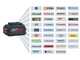 Bosch - Set ProCORE per Linea Blu Professional - Con due batterie da 5.5 Ah e caricabatteria