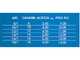 Scala agricola da potatura in alluminio S8000 14/1, 14 gradini, 5 m - Altezza stimata operativa 6 m