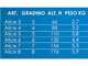 Scalandrino in alluminio con cavalletto Alice 3, 3 gradini, 1.27 m - Altezza stimata operativa 1.66 m
