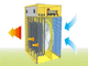 Master B 15IT - Generatore di aria calda elettrico con ventilatore - 15 kw