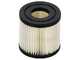OUTLET - PICCOLI DIFETTI ESTETICI - Italyco KV 3 - Kit manutenzione compressore a vite