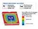 Facal Golden GLD/3, 3 gradini, 1.20 m - Scalandrino in alluminio con cavalletto - Altezza stimata operativa 2.47 m