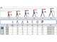 Facal Maxi GM/4M, 4 gradini, 1.45 m - Scalandrino in alluminio con cavalletto - Altezza stimata operativa 2.74 m