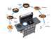Campingaz 3 Select EXSD Dualgas - Barbecue a gas e metano