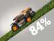 Worx Landroid Vision Cloud WR342E - Robot Tagliaerba 4WD - Senza impianto - Garage incluso