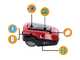 Einhell FREELEXO 800 LCD BT - Robot rasaerba con filo perimetrale - Batteria a litio 18V/2Ah