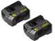 Stanley Fatmax SCOEP3801M2-QW - Arieggiatore a batteria  - 2 x 18V 4Ah