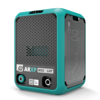 Annovi & Reverberi ARXP BOX3 150LHT - Idropulitrice ad acqua fredda semiprofessionale - 150 bar - 460 l/h